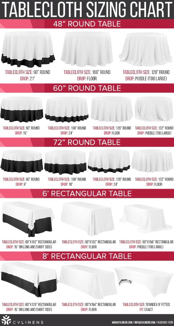 tablecloth sizing chart