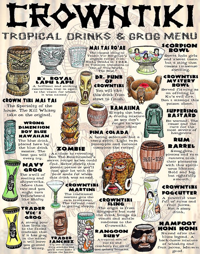 Crown Tiki Drink Menu