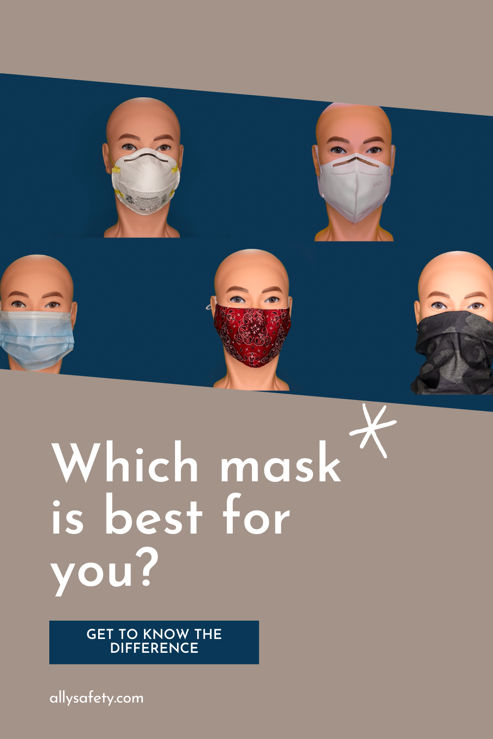 Which mask is best for you?