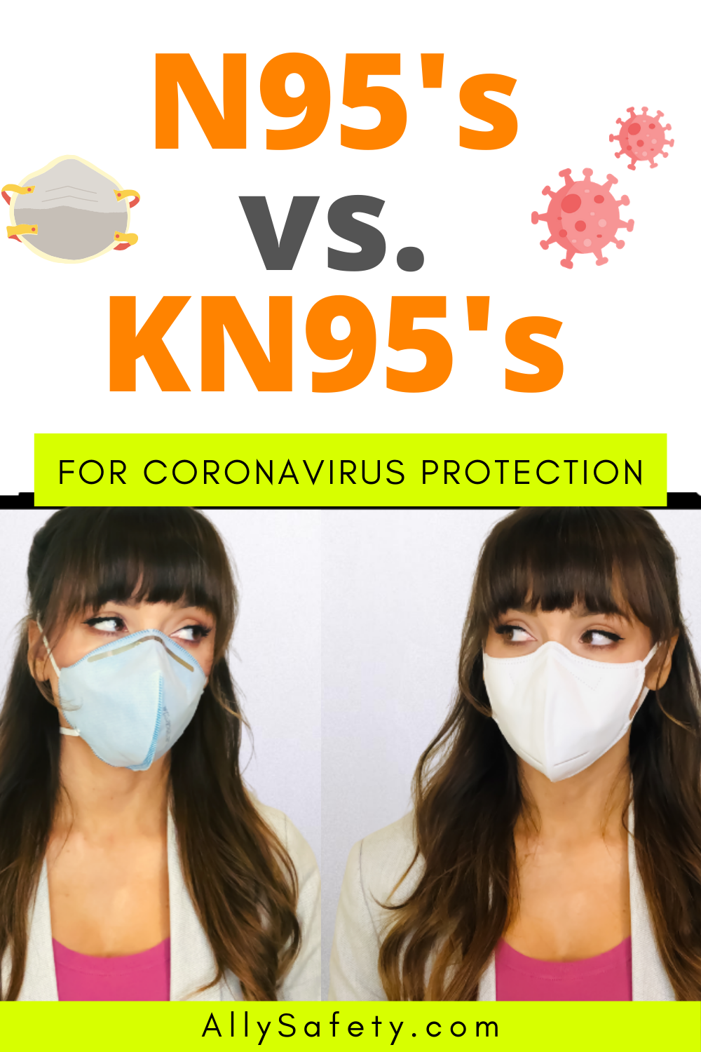 N95's vs. KN95's for Coronavirus Protection