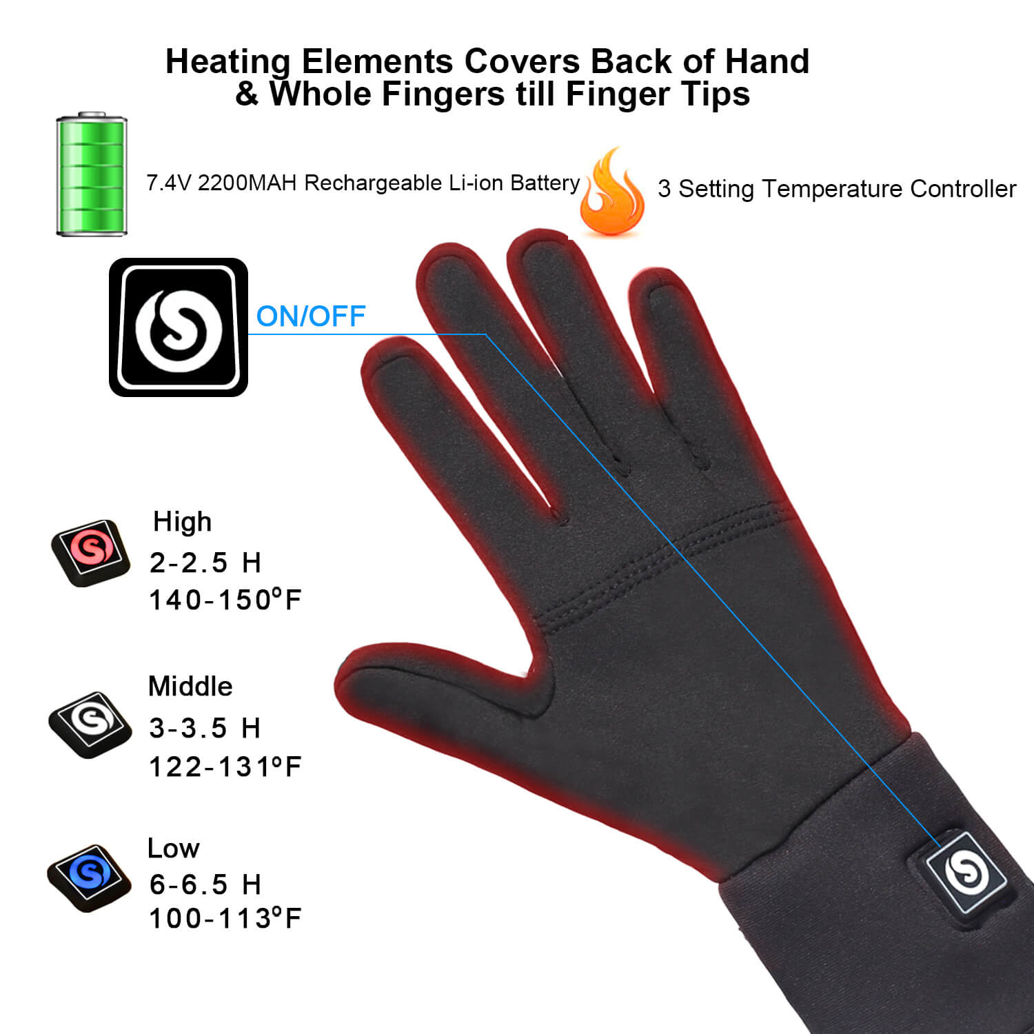 Savior Thin Hand Warmer Heated Gloves 7.4V Rechargeable Battery Powe