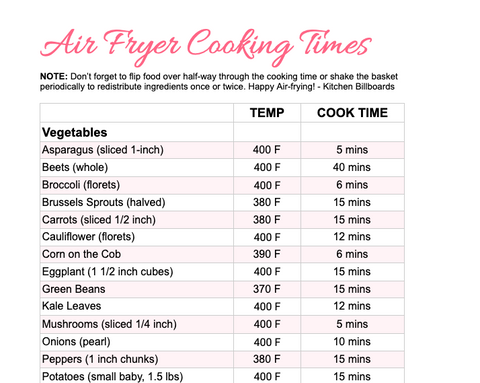 Air Fryer Cooking Time PDF