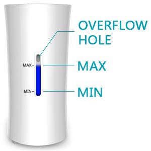 OPOLAR 0.8Gal Evaporative Humidifier