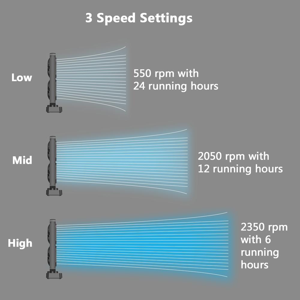 battery powered tower fan