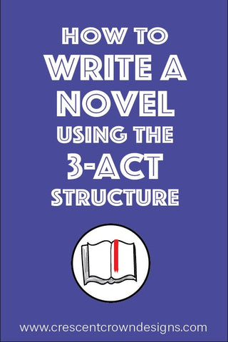 How to write a novel using 3-act structure