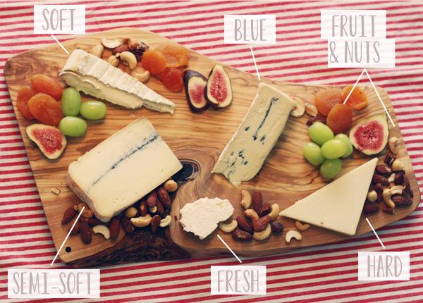 Cheese board featured image