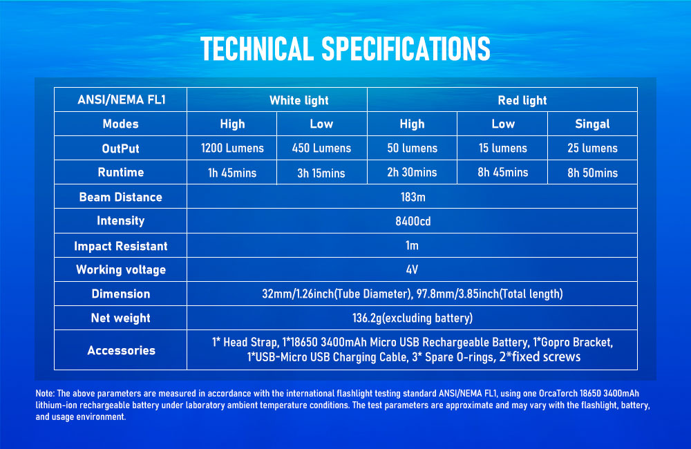 OrcaTorch Mazu TD01 dive headlamp Specifications