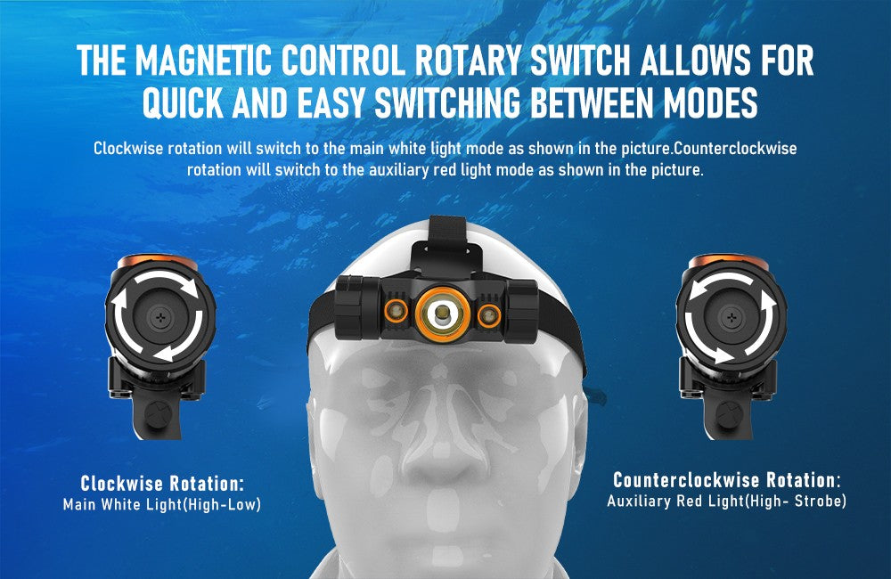 OrcaTorch Mazu TD01 dive headlamp Operation