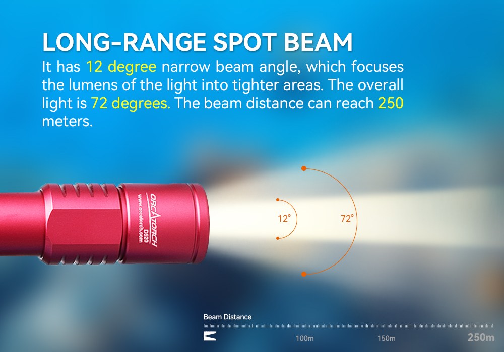 OrcaTorch D520 Scuba Diving Light long-range spot beam 12°