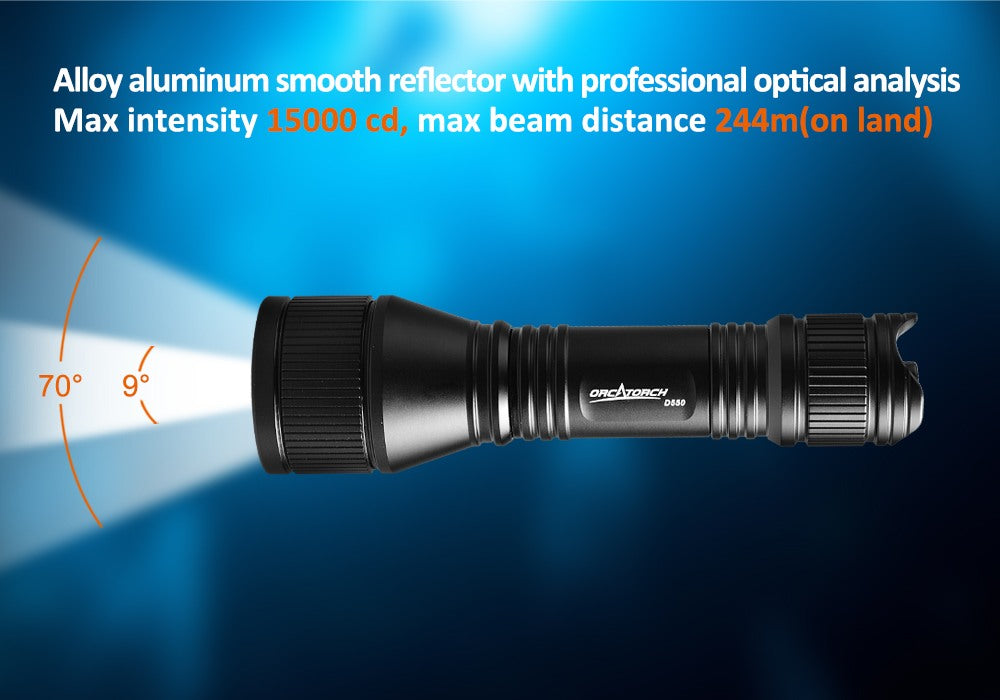 OrcaTorch D550 scuba diving light Alloy aluminum smooth reflector with professional optical analysis