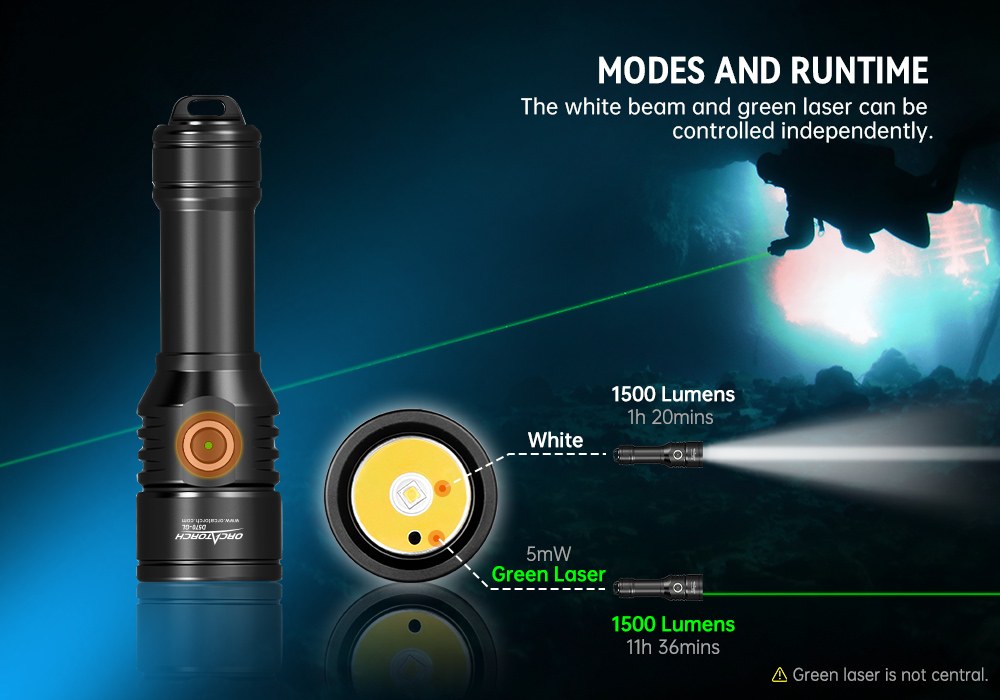 OrcaTorch D570-GL 2.0 Diving Light Modes and Runtime