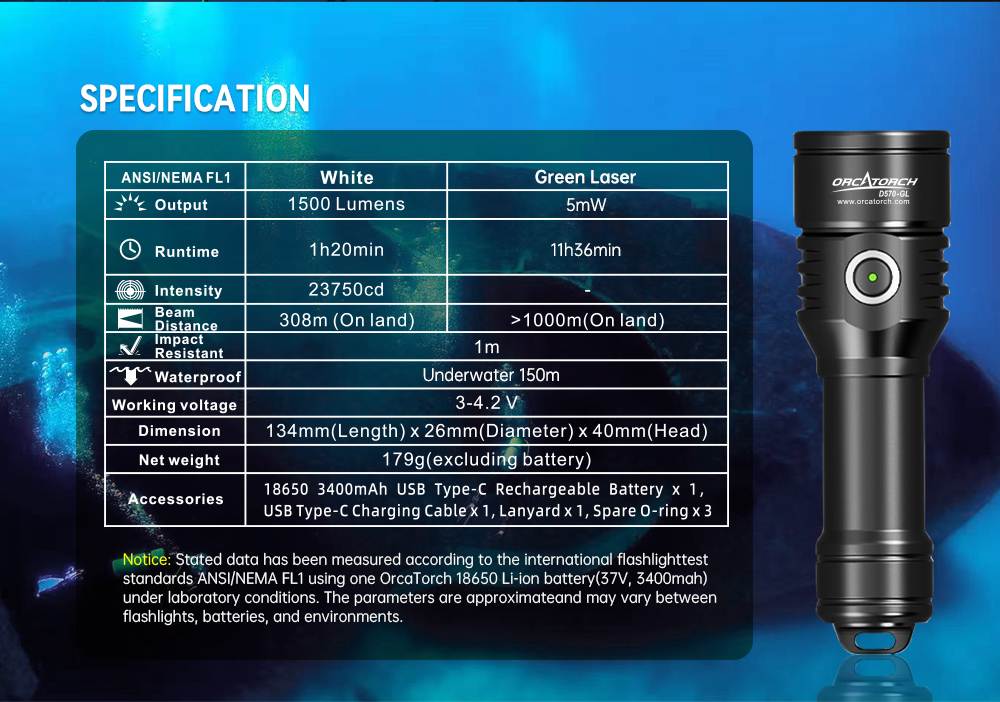 OrcaTorch D570-GL 2.0 Diving Light Specifications