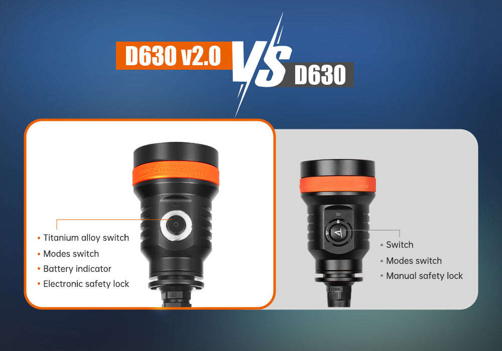 OrcaTorch D630 v2.0 canister dive light VS old version D630