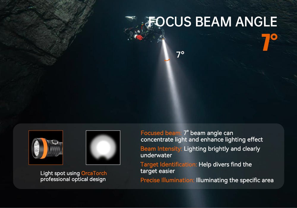 OrcaTorch D630 v2.0 canister dive light Focus beam angle 7°