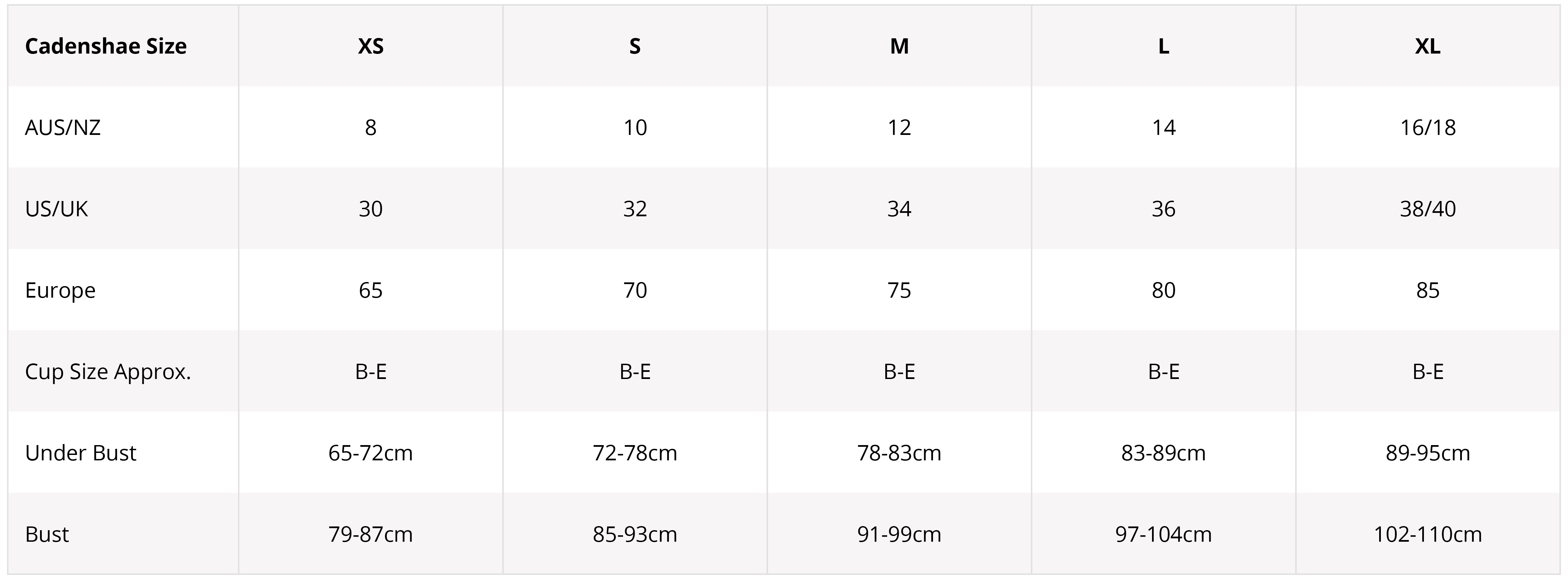 Perfects Australia Bra Size Chart
