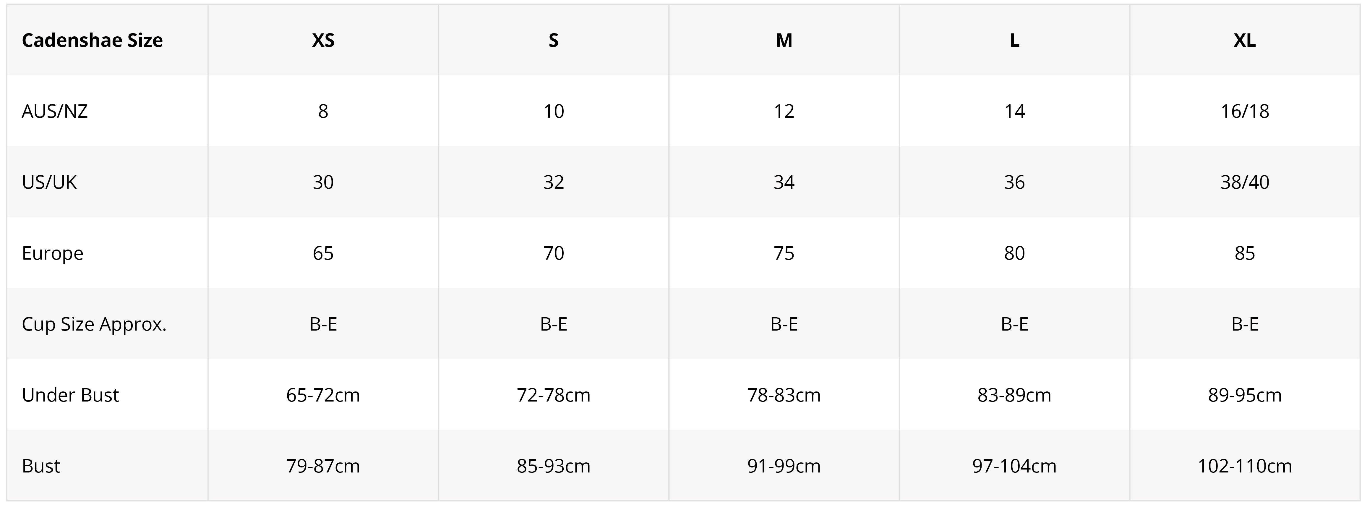 Bust And Cup Size Chart