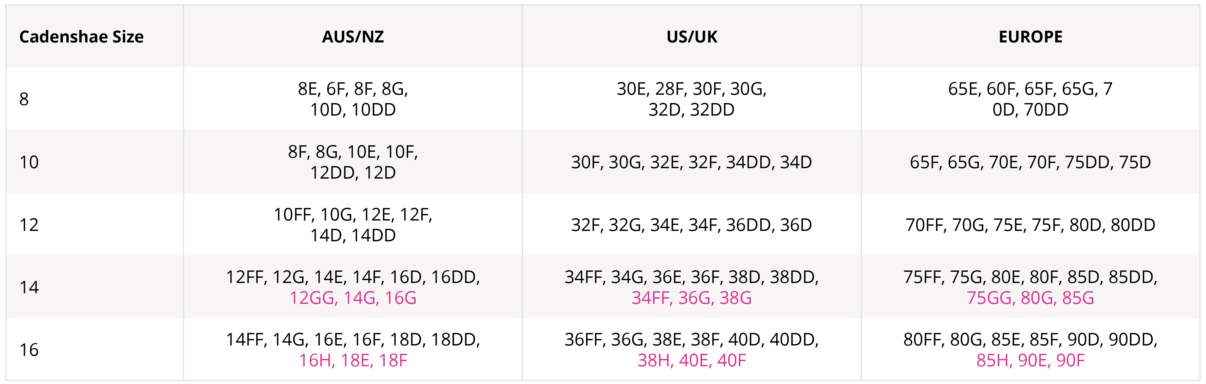 Cadenshae Ultimate Size Chart