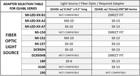 Qvabl 4x3 Fiber Optic Area Panel Lights Back Light Dolan Jenner