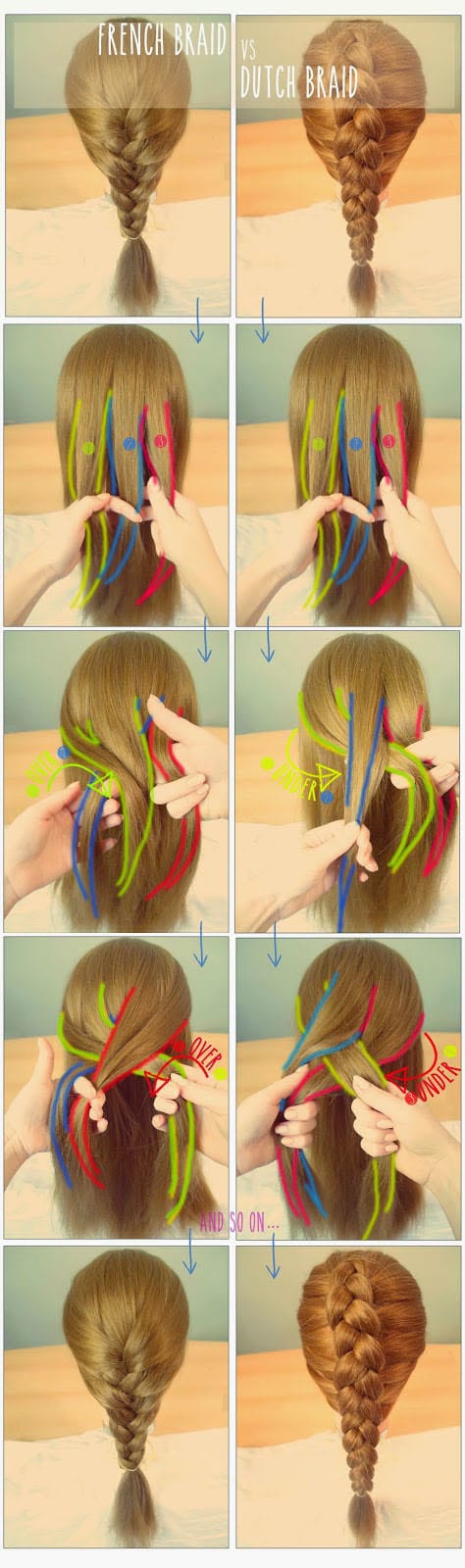 French braid vs Dutch braid (With Step-By-Step Picture Guide) – Hair Queenie