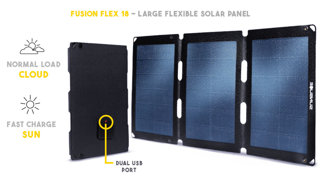Large flexible solar panel Fusion flex 18, normal load = cloud and fast charge = sun