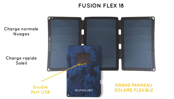 Fusion Flex 18 grand panneau solaire portable souple