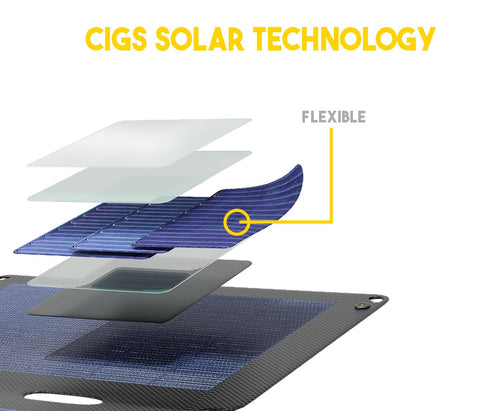 technical specification cigs solar technology flexible