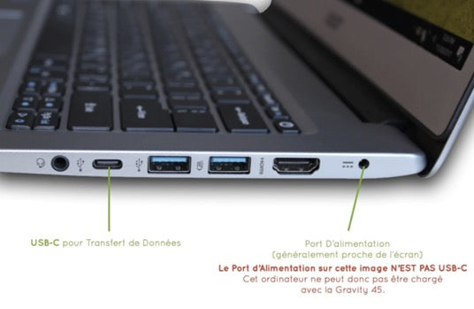 type-c Alimentation versus autre port d'alimentation