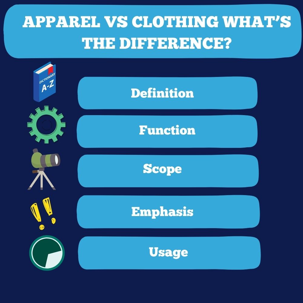 APPAREL VS CLOTHING: WHAT’S THE DIFFERENCE?