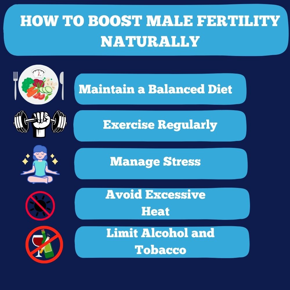 HOW TO BOOST MALE FERTILITY NATURALLY
