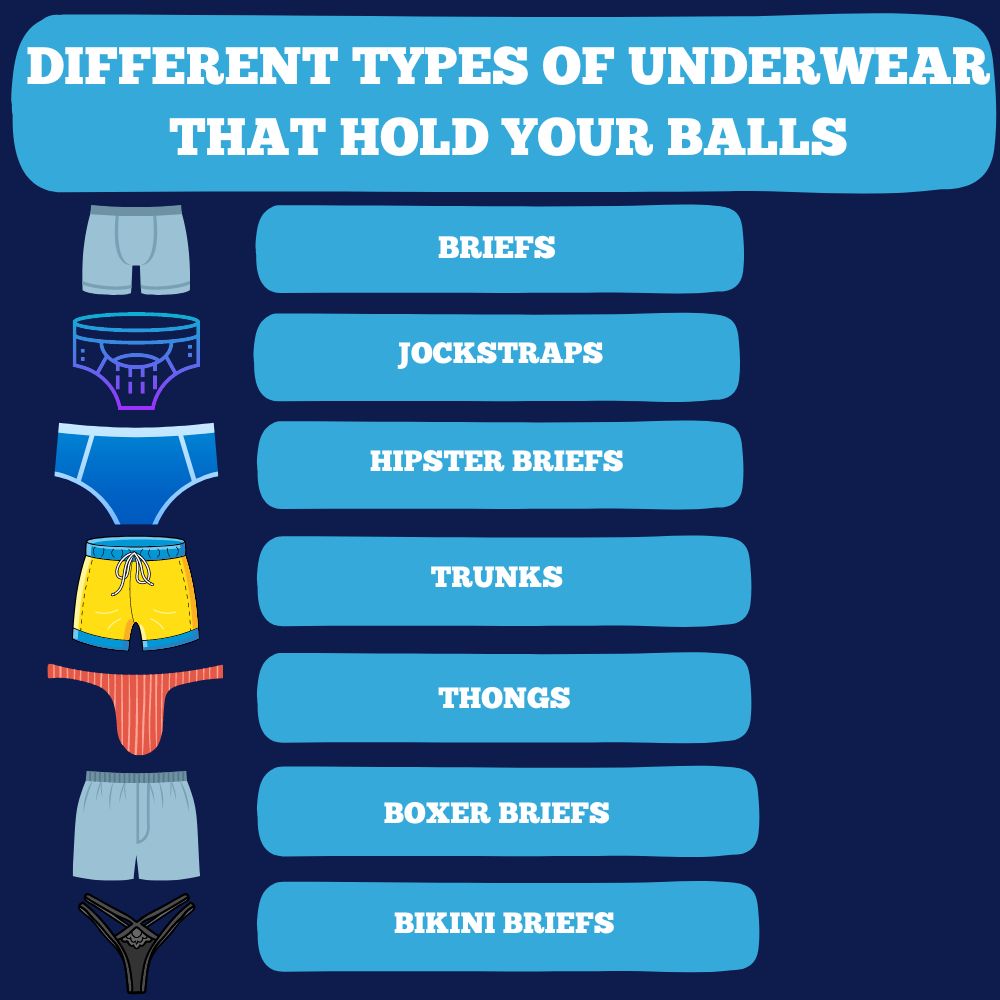 Underwear That Holds Your Balls