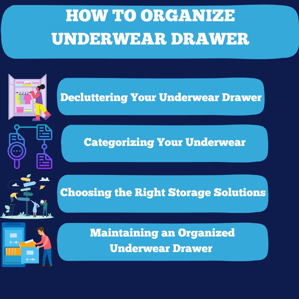 HOW TO ORGANIZE UNDERWEAR DRAWER