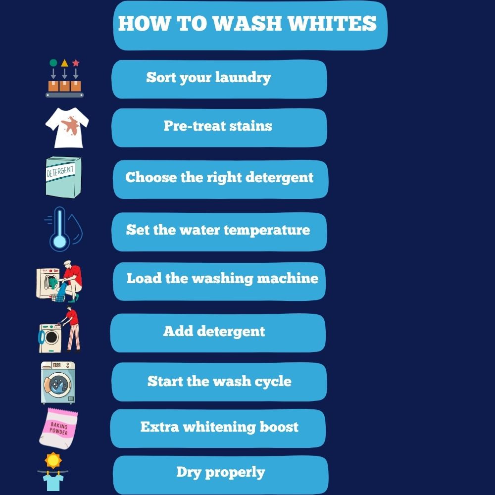 HOW TO WASH WHITES