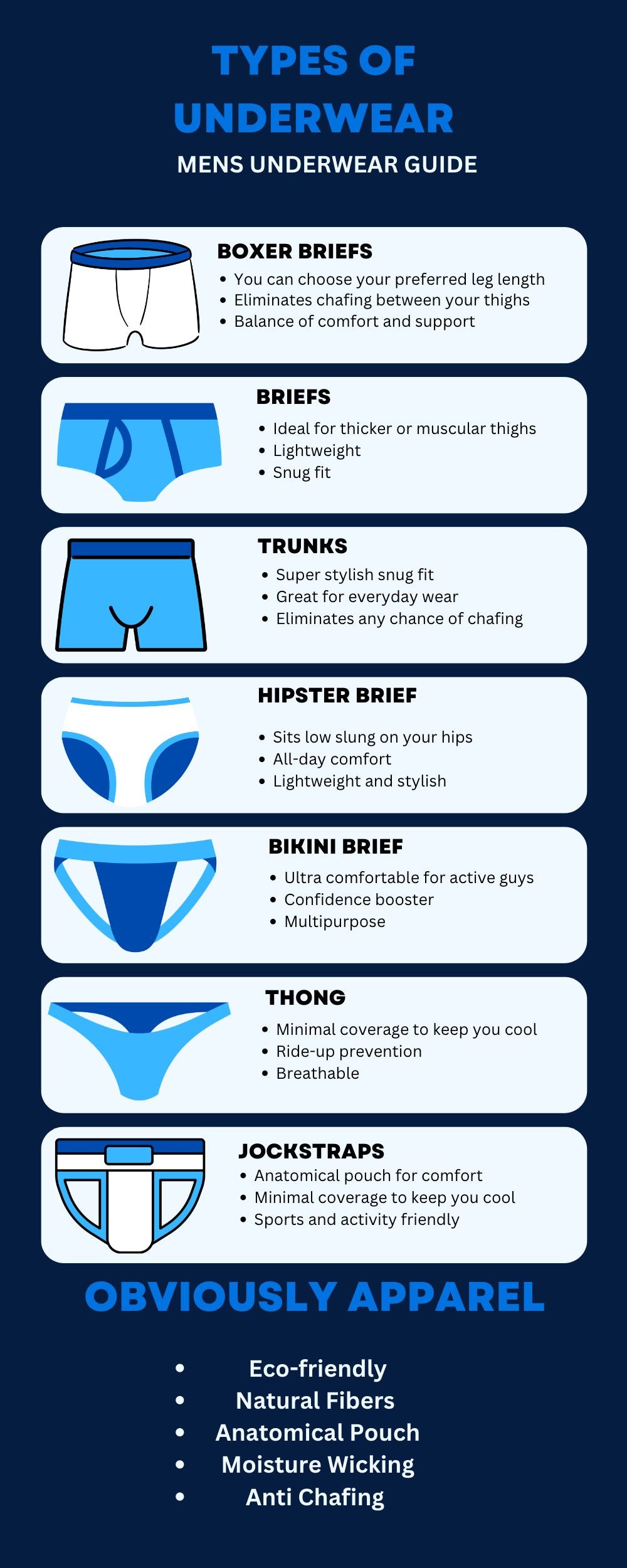 Men's Underwear Styles Explained: What You Need to Know