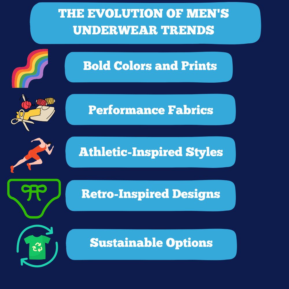 Ultimate Guide: Mens Underwear (2024) Styles and Types – The