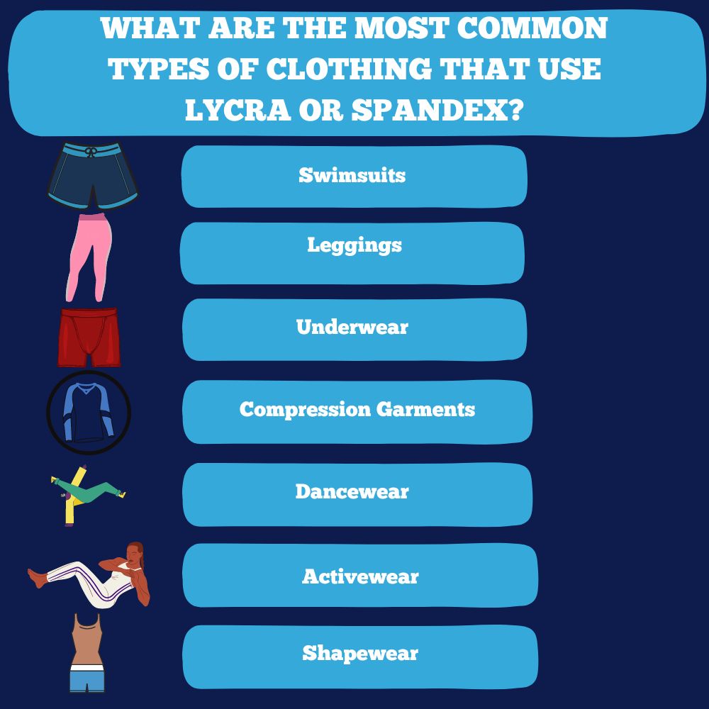 Lycra vs Spandex: What's The Difference?