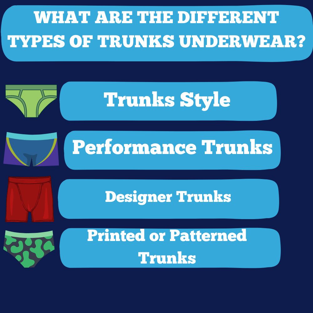 What Are The Different Types Of Trunks Underwear?