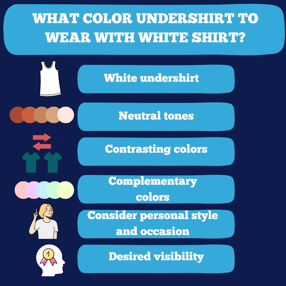 What Color Undershirt To Wear With White Shirt? | Obviously Apparel