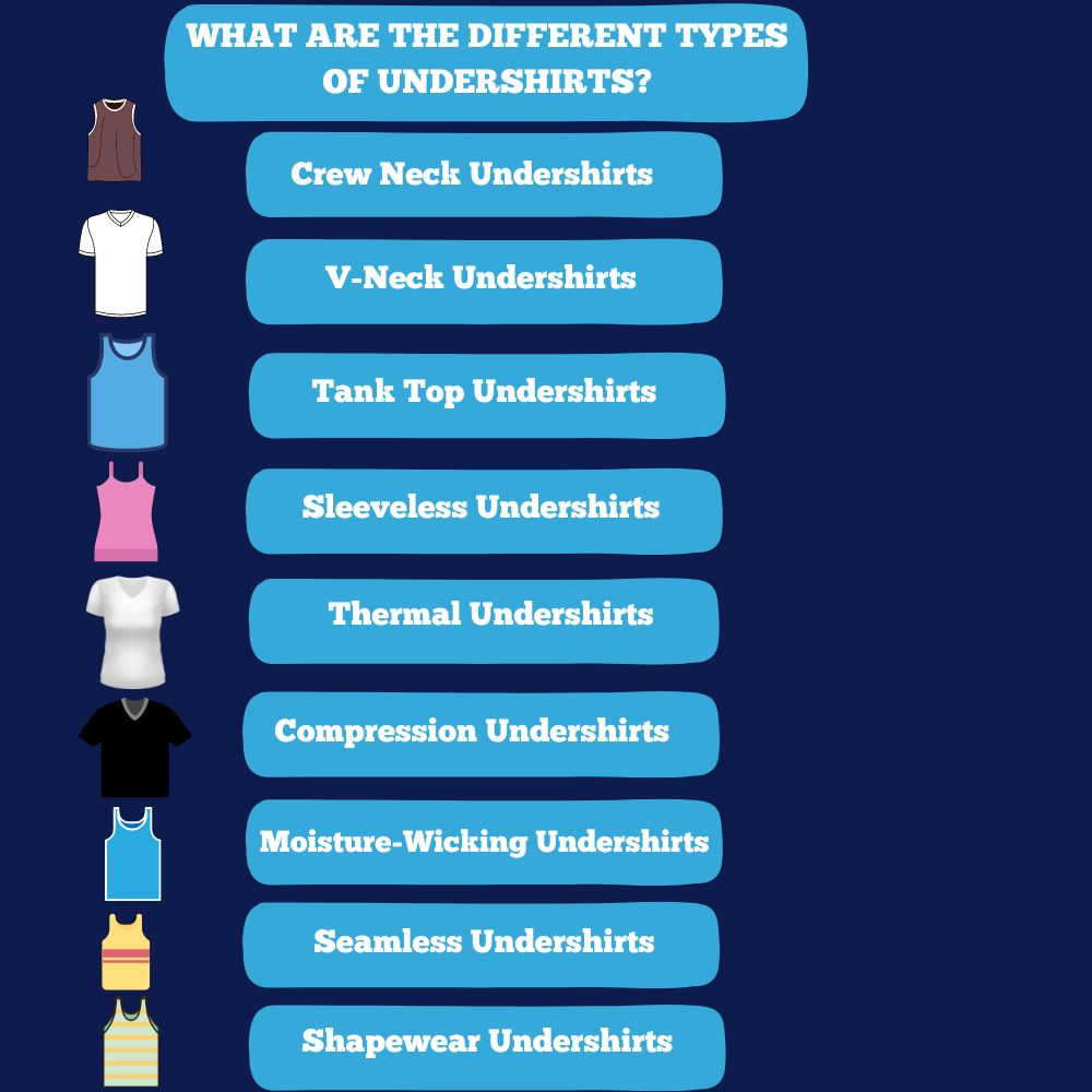 What Is an Undershirt: History Of Undershirts