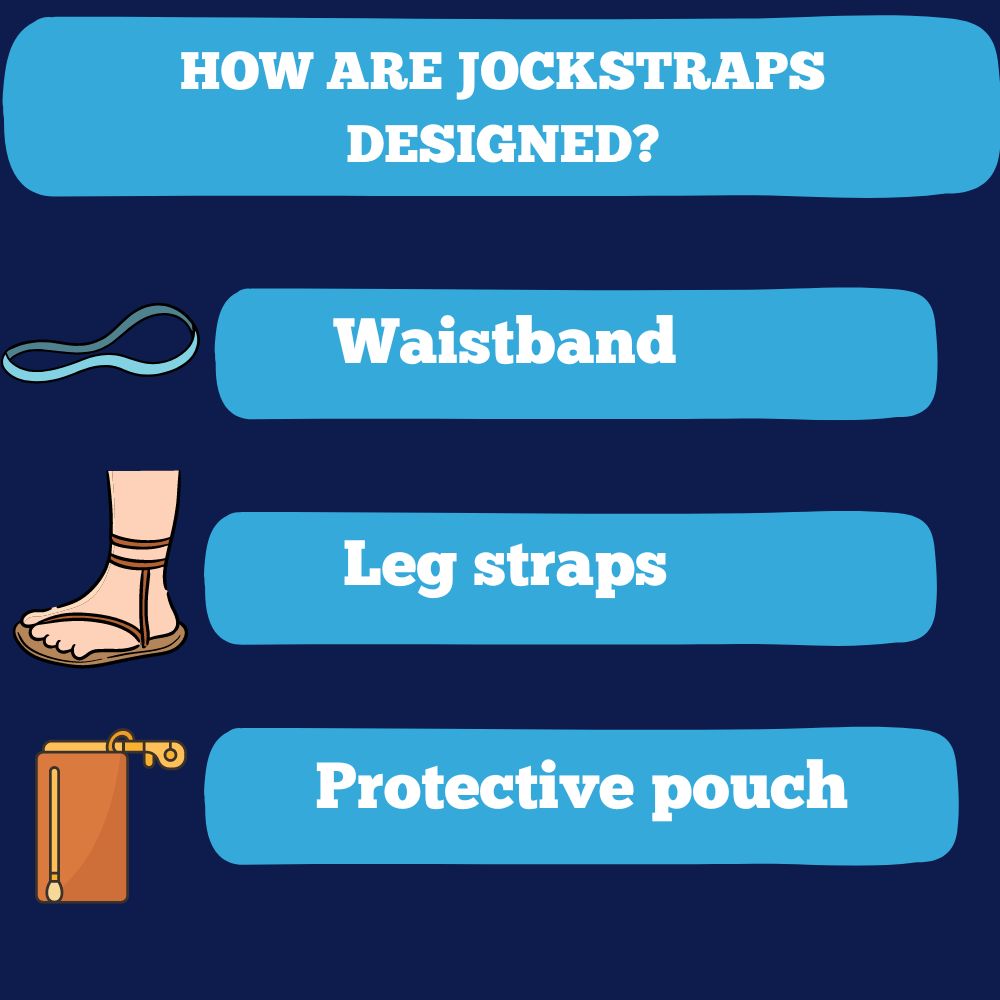 HOW ARE JOCKSTRAPS DESIGNED?