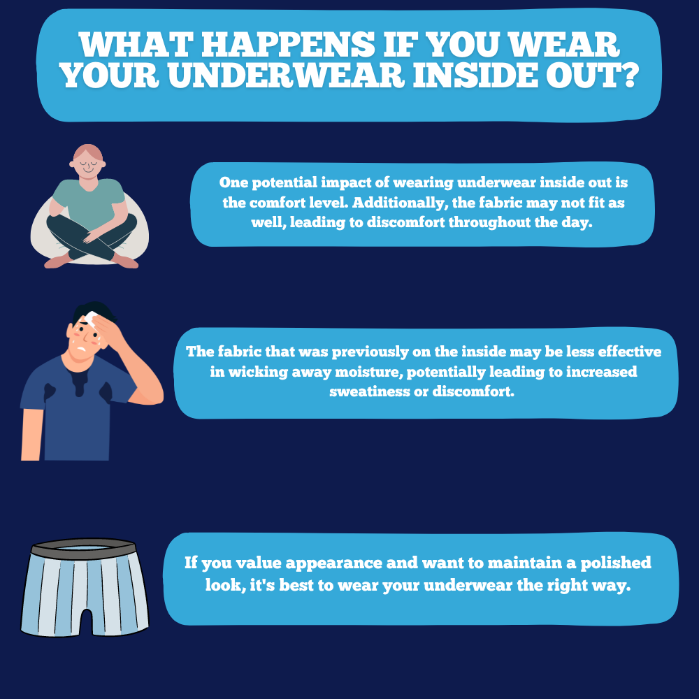 Underwear Inside Out: Does It Work?