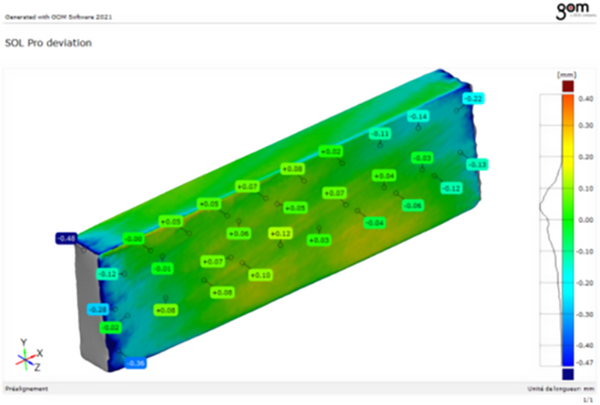 100 mm Benchmarking-Modell - SOL PRO. Bild von 3D Printing Industry.