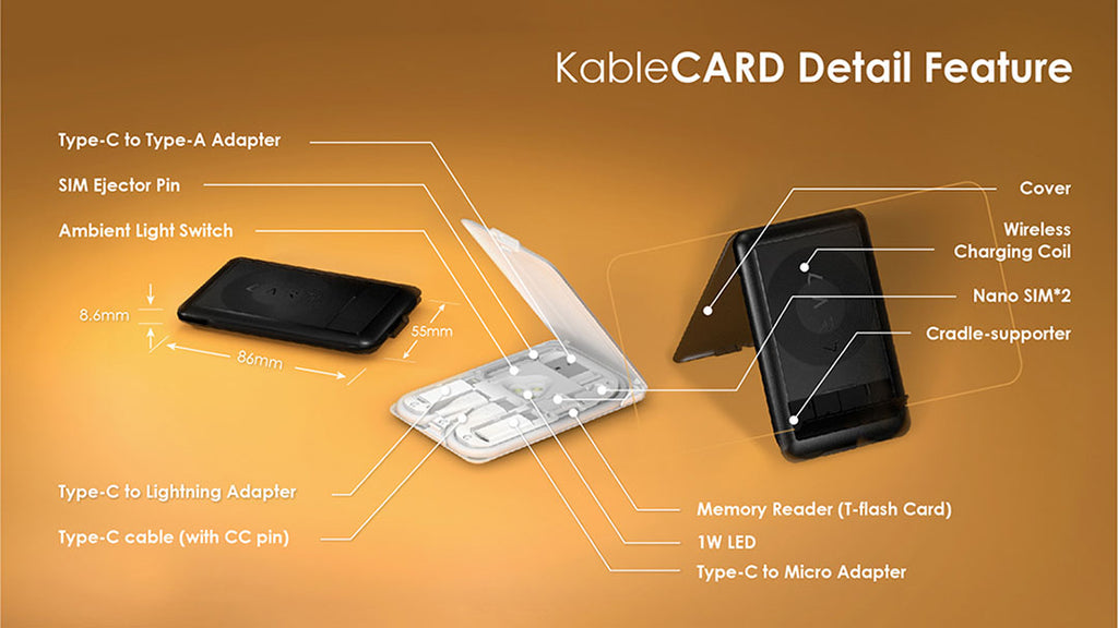 Kablecard Features