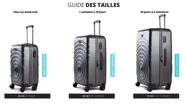 size-chart-bagage-valises-mylittletrain