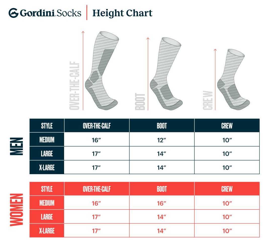 Height Chart