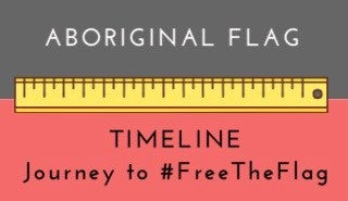 Aboriginal flag timeline Clothing The Gap