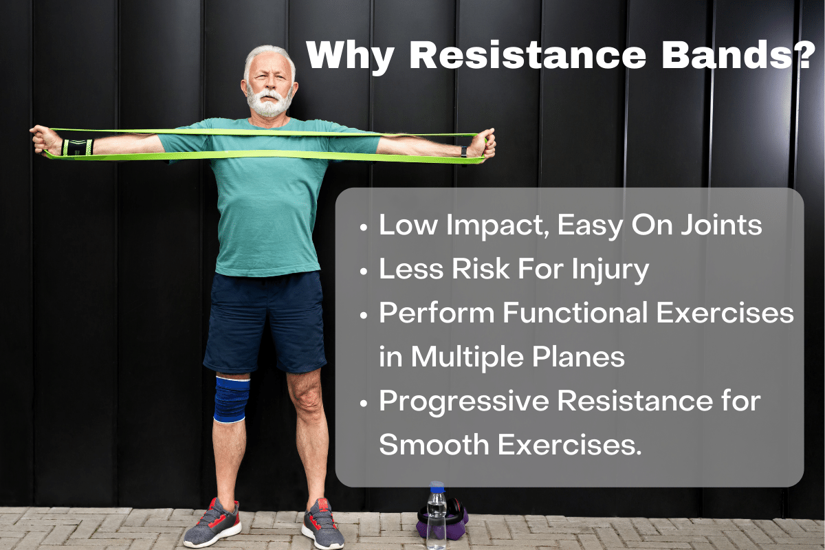 why use resistance bands