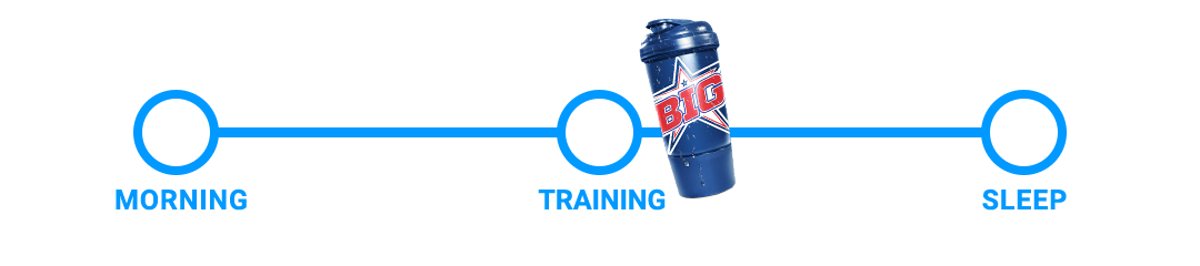 BIG® CLEAR PROTEIN