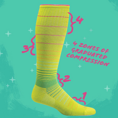 Compression Socks, Blood Clots, and Pain: How Do They Work? - My Several  Worlds