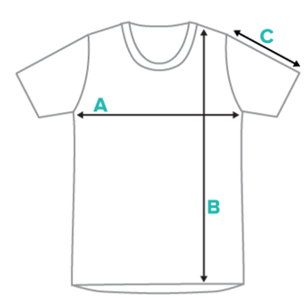 Product Measurements