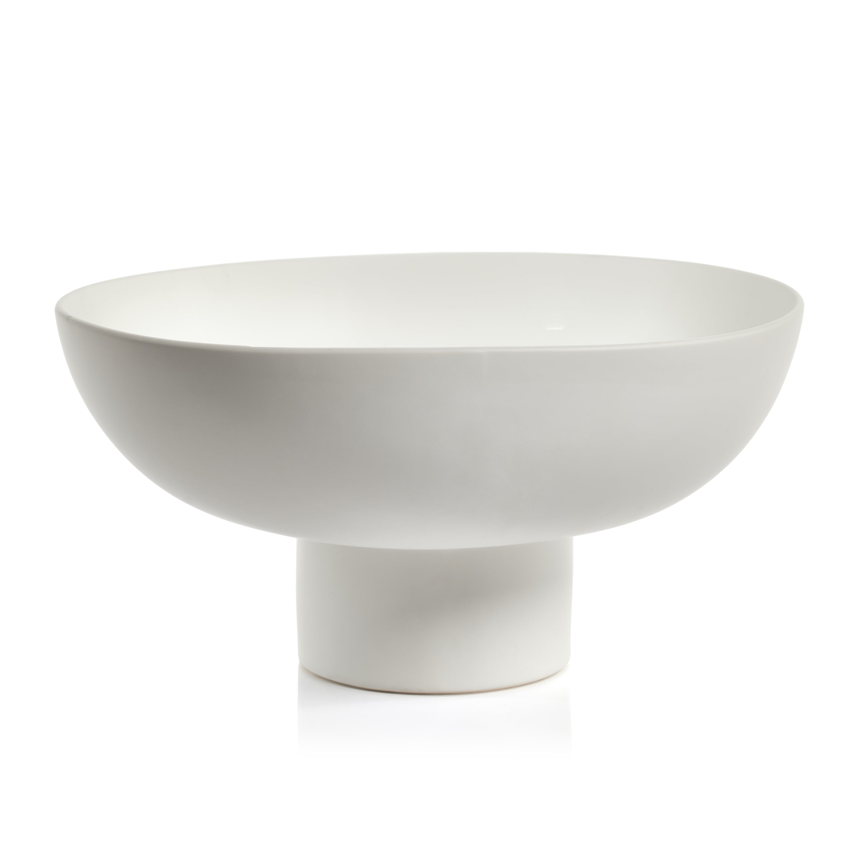 360 degree rotating bowl